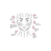 Coffret Rituel Visage Quartz Rose